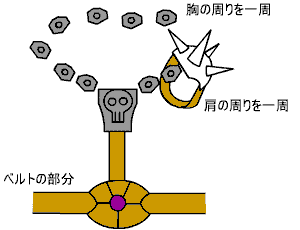 ピサロ　アクセサリ　略図