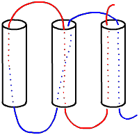 ベルト部分　竹ビーズ　編み図