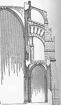 シャルトル断面図