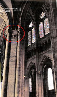 シャルトル内部